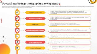 Football Marketing Strategic Plan Development