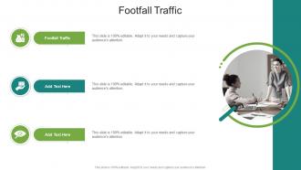 Footfall Traffic In Powerpoint And Google Slides Cpb