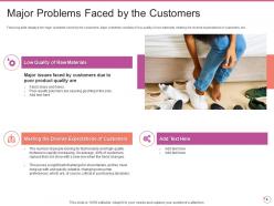 Footwear and accessories company pitch deck ppt template