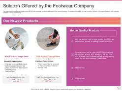 Footwear and accessories company pitch deck ppt template