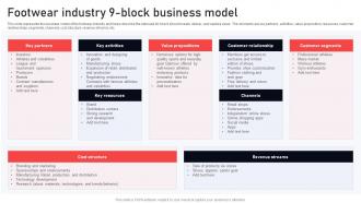 Footwear Industry 9 Block Business Model