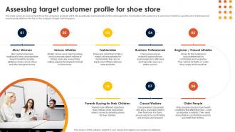 Footwear Industry Business Plan Assessing Target Customer Profile For Shoe Store BP SS