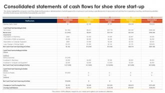 Footwear Industry Business Plan Consolidated Statements Of Cash Flows For Shoe Store Start Up BP SS