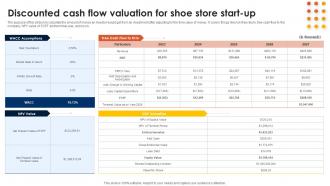Footwear Industry Business Plan Discounted Cash Flow Valuation For Shoe Store Start Up BP SS