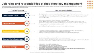 Footwear Industry Business Plan Job Roles And Responsibilities Of Shoe Store Key Management BP SS