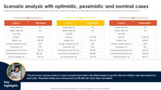 Footwear Industry Business Plan Scenario Analysis With Optimistic Pessimistic And Nominal BP SS