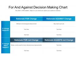 For And Against Decision Making Chart