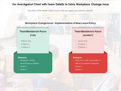 For And Against Organizational Workplace Decision Business