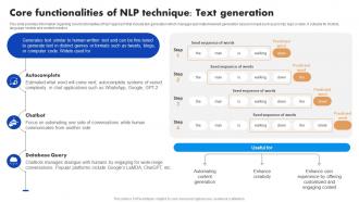 For Artificial Core Functionalities Of NLP Technique Text Natural Language Processing NLP AI SS