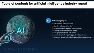 For Artificial Intelligence Industry Report Table Of Contents IR SS