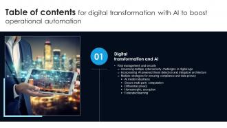 For Digital Transformation With AI To Boost Operational Automation Table Of Contents Dt Ss