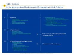For Implementation Of Environmental Technologies To Curb Pollution M1537 Ppt Powerpoint Presentation Styles
