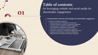 For Leveraging Website And Social Media For Shareholder Engagement Table Of Contents
