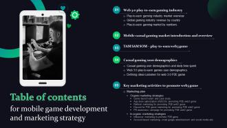 For Mobile Game Development And Mobile Game Development And Marketing Strategy