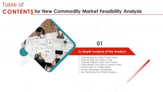 For New Commodity Market Feasibility Analysis Product