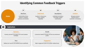 For Receiving Feedback Constructively Training PPT Sample AT Interactive Impactful