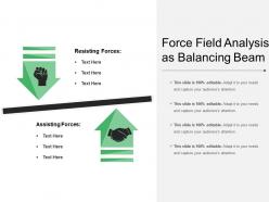 Force field analysis as balancing beam