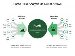 Force field analysis as set of arrows