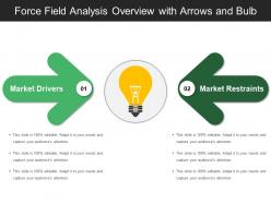 Force field analysis overview with arrows and bulb