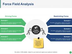 Force field analysis ppt slide examples