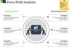 Force field analysis presentation images
