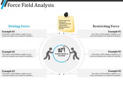 Force field analysis presentation powerpoint