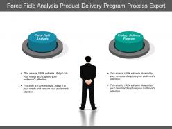 Force field analysis product delivery program process expert