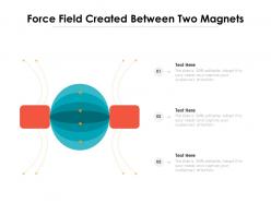 Force field created between two magnets