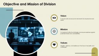 Force Protection Division IDS PPT Presentation ST AI Unique Compatible