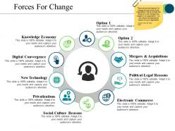 Forces for change ppt icon