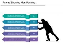 Forces Showing Man Pushing