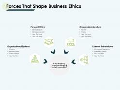 Forces that shape business ethics development ppt slides