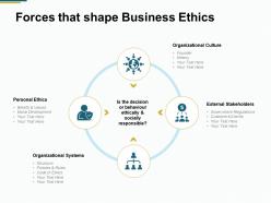 Forces That Shape Business Ethics Organizational Systems Ppt Powerpoint Presentation File Skills