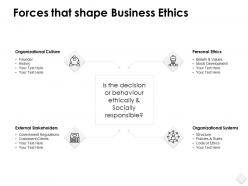 Forces that shape business ethics organizational systems ppt slides