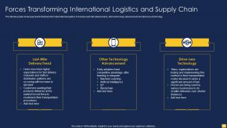 Forces Transforming International Logistics And Supply Chain
