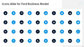Ford Business Model Powerpoint Ppt Template Bundles BMC Adaptable Images