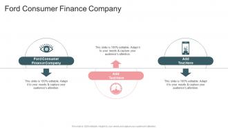 Ford Consumer Finance Company In Powerpoint And Google Slides Cpb