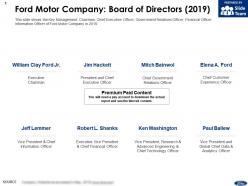 Ford motor company board of directors 2019