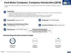 Ford motor company company introduction 2018