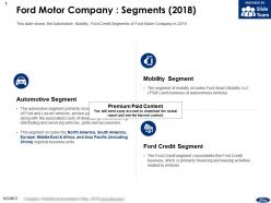 Ford Motor Company Segments 2018