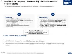 Ford motor company sustainability environmental and society 2018