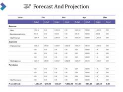 Forecast and projection powerpoint slide designs