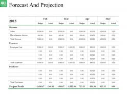 Forecast and projection powerpoint slide designs download