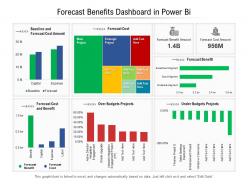 Forecast benefits dashboard in power bi