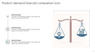 Forecast Comparison Powerpoint Ppt Template Bundles