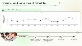 Forecast Demand Planning Using Historical Data Supply Chain Planning And Management