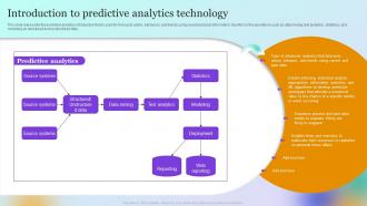 Forecast Model Introduction To Predictive Analytics Technology
