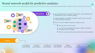 Forecast Model Neural Network Model For Predictive Analytics