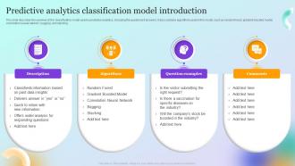Forecast Model Predictive Analytics Classification Model Introduction