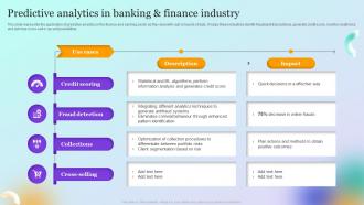 Forecast Model Predictive Analytics In Banking And Finance Industry
